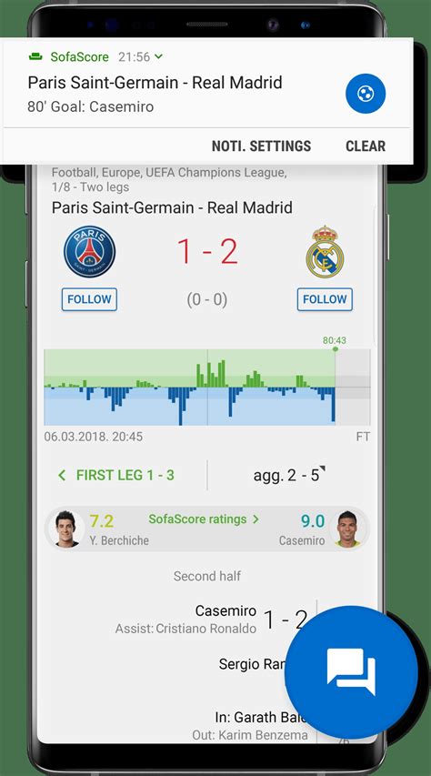 livescorexnxx|SofaScore: The Fastest Football Scores and Live Score for 2022.